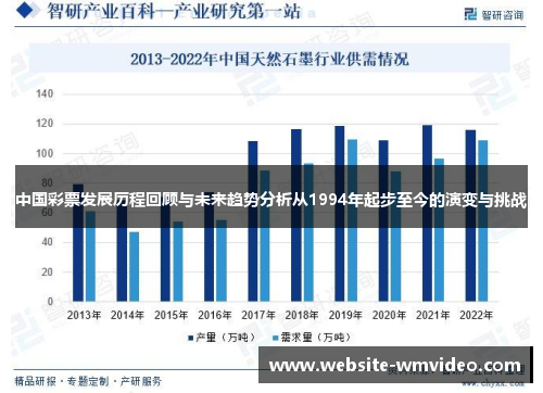 中国彩票发展历程回顾与未来趋势分析从1994年起步至今的演变与挑战