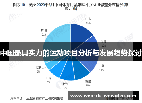中国最具实力的运动项目分析与发展趋势探讨